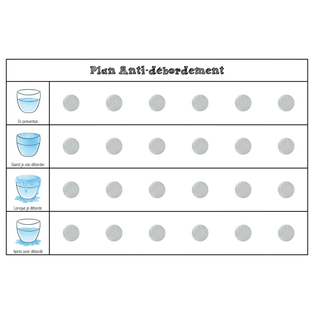 Ben et les habiletés sociales: La gestion des émotions