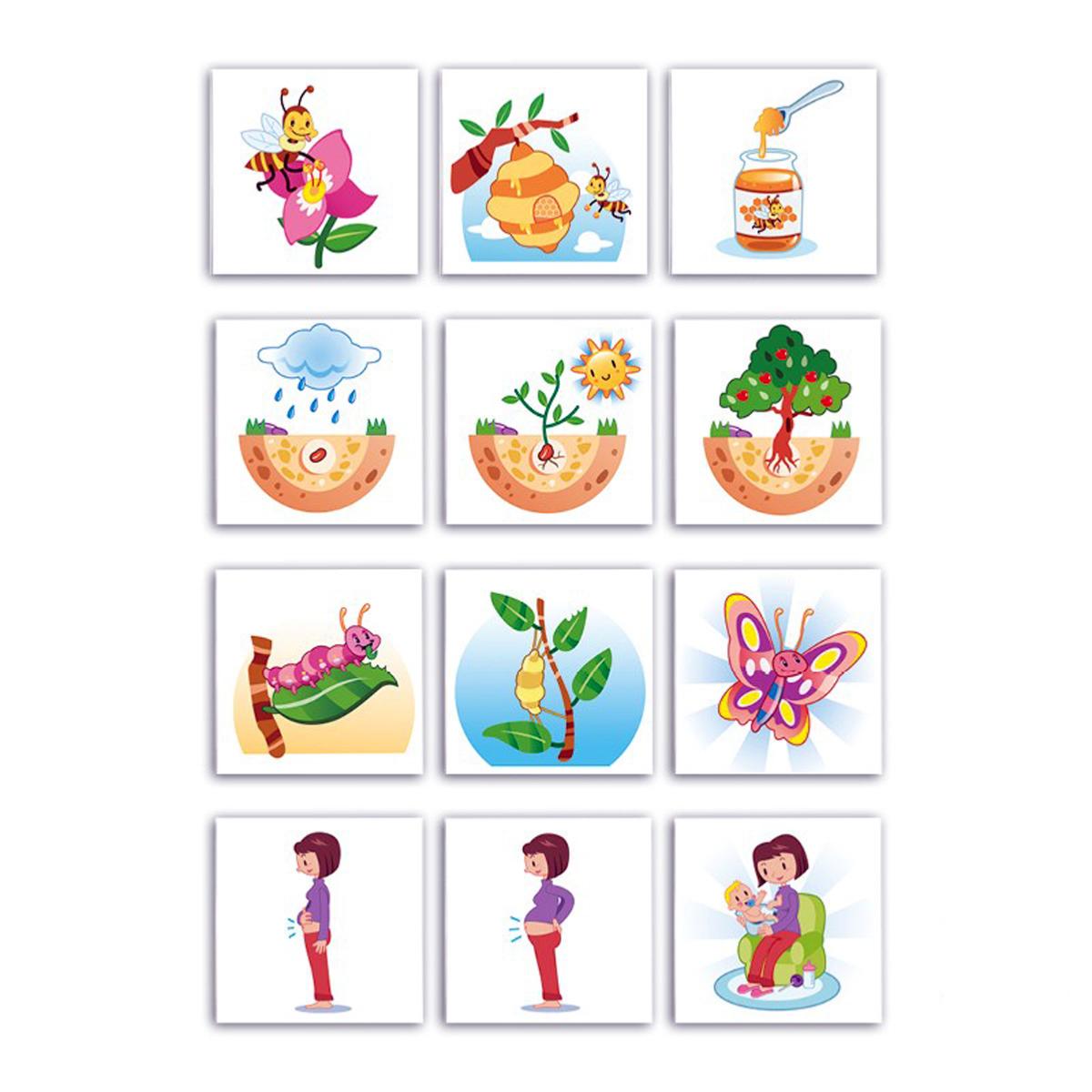 Calendrier hebdomadaire