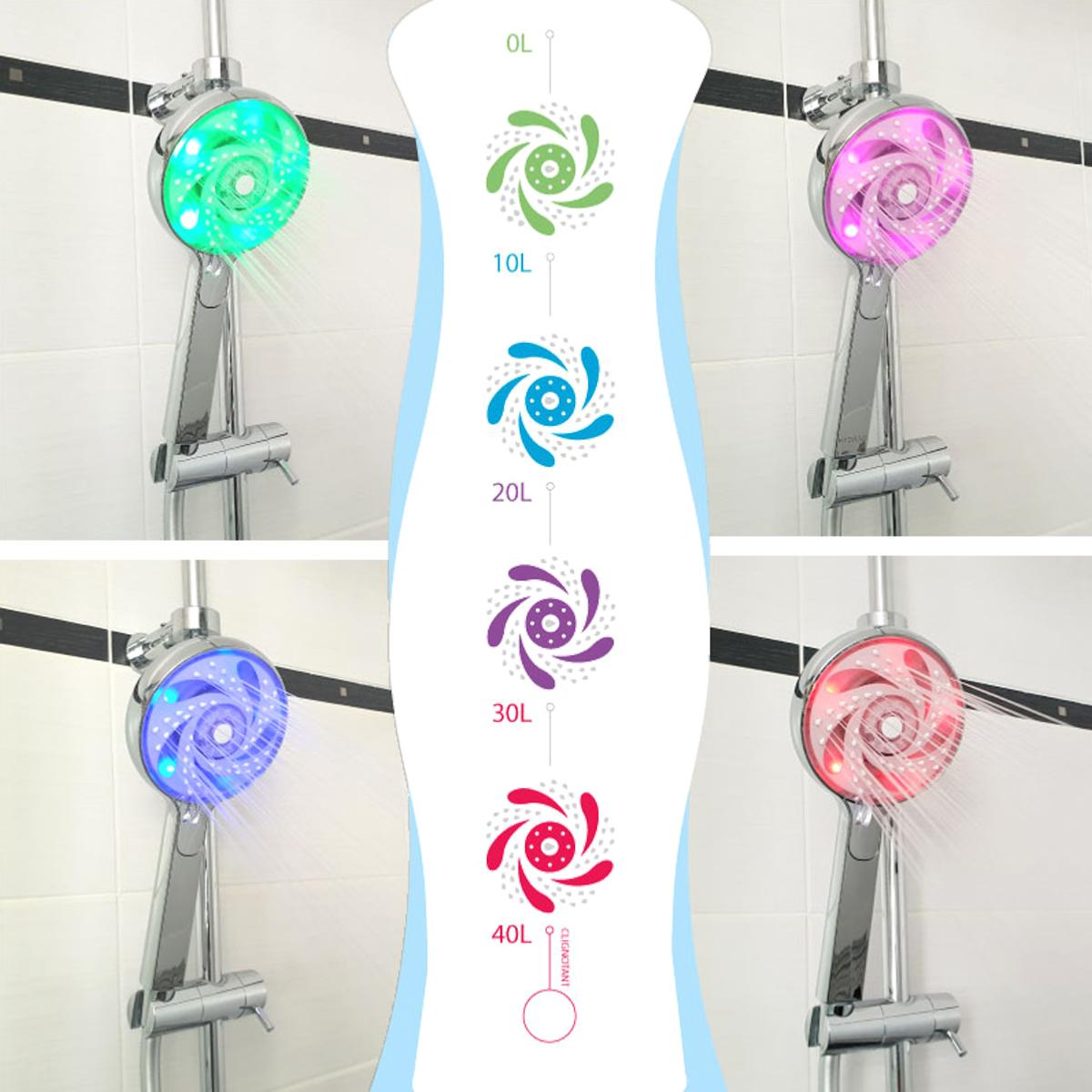 Pommeau de douche pédagogique HYDRAO