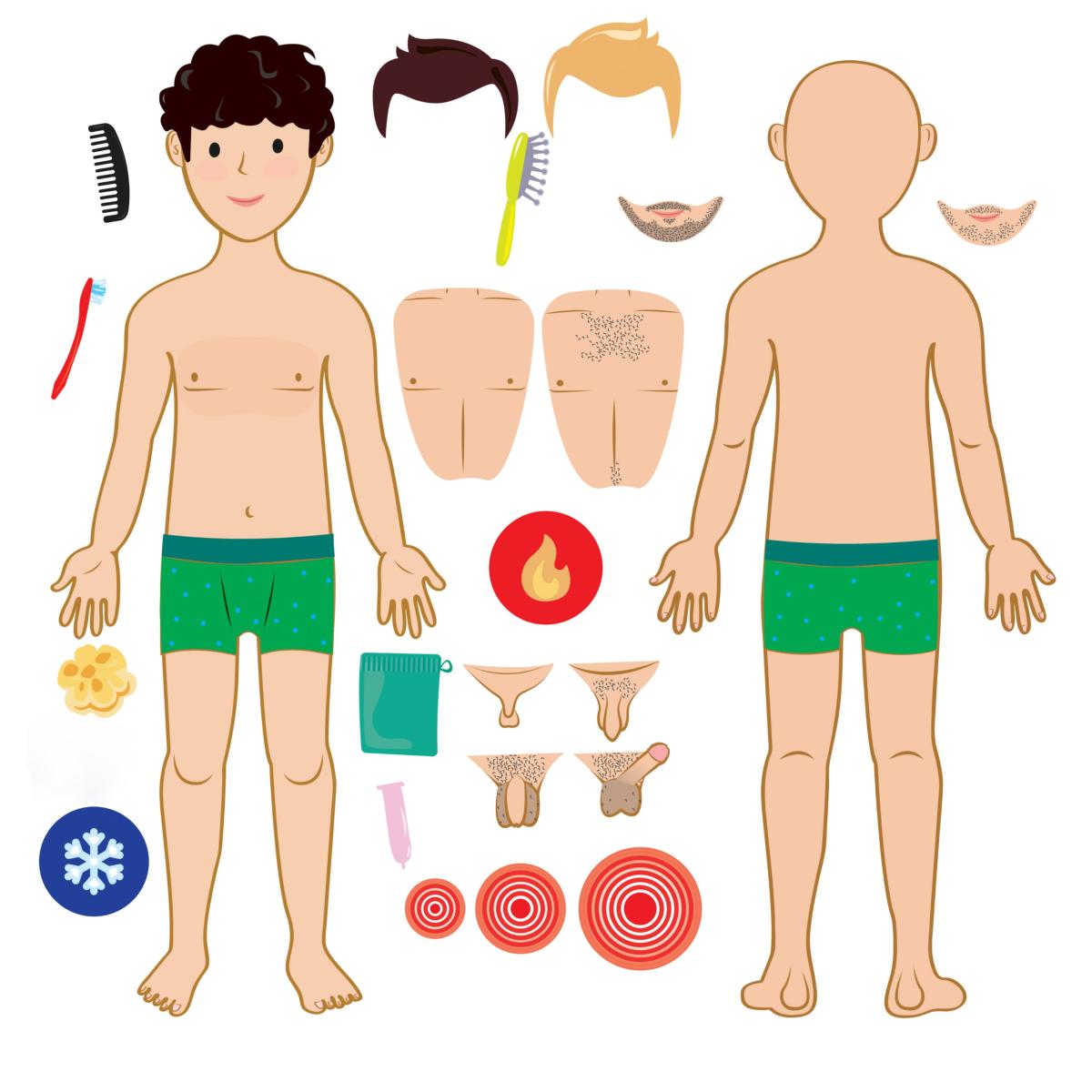 SCHEMA CORPOREL - HYGIENE, VIE INTIME, GESTION DE LA DOULEUR