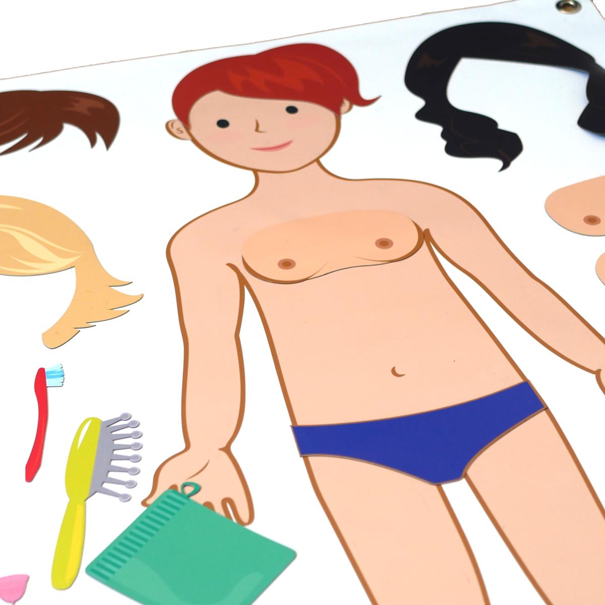 SCHEMA CORPOREL - HYGIENE, VIE INTIME, GESTION DE LA DOULEUR