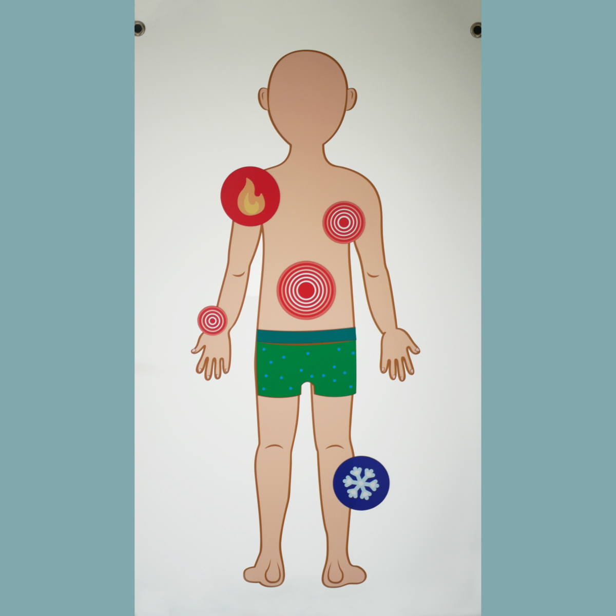 SCHEMA CORPOREL - HYGIENE, VIE INTIME, GESTION DE LA DOULEUR