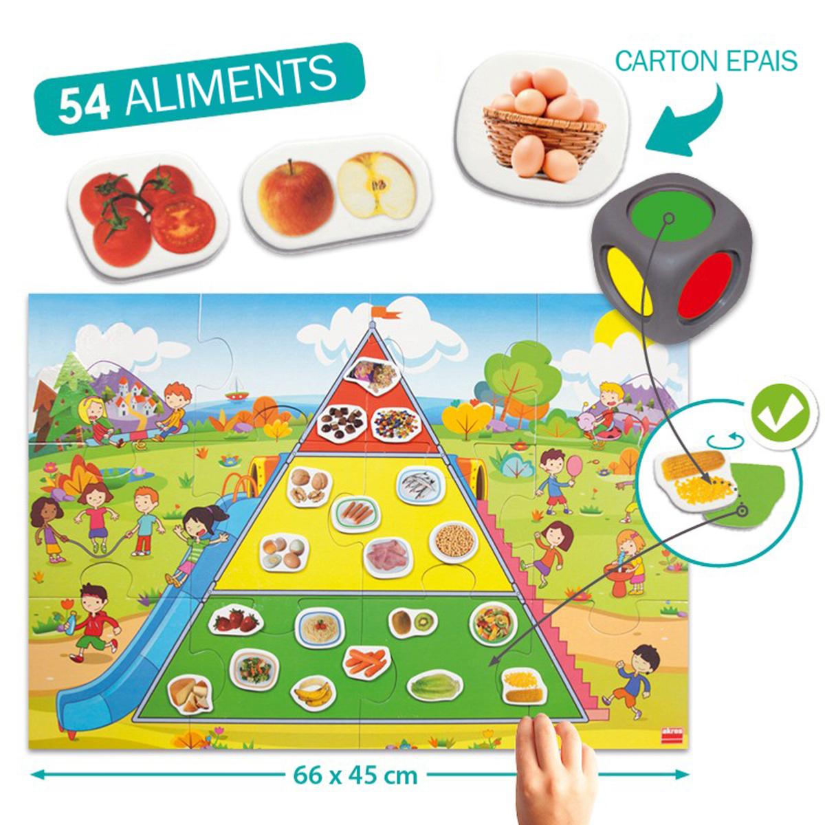 La Pyramide D Une Alimentation Saine Jeu Educatif