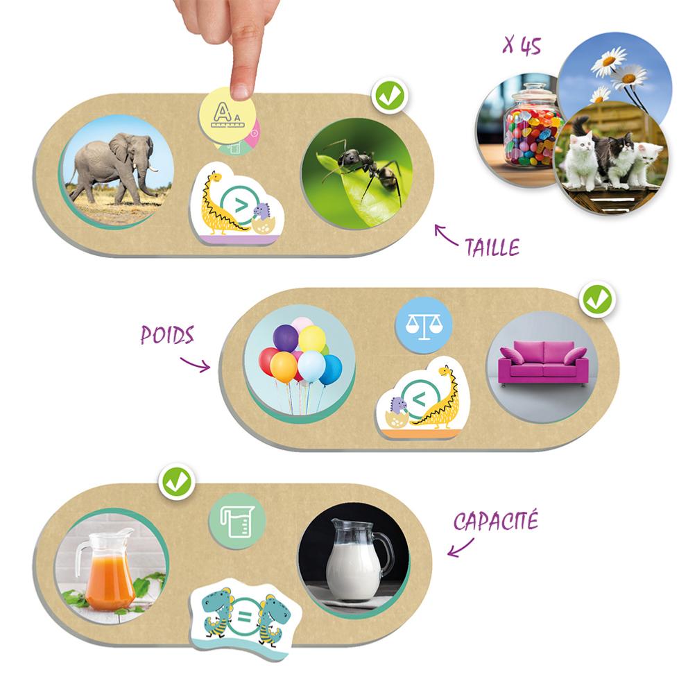 Compare avec Dinos : plus grand que, plus petit que ou égal à ?