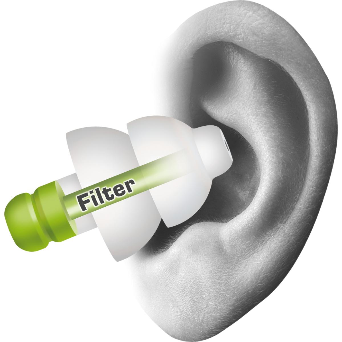GOTOTOP bouchons d'oreille à réduction de bruit Bouchons d'oreilles en  mousse à mémoire de réduction du bruit pour écouteurs - Cdiscount Sport