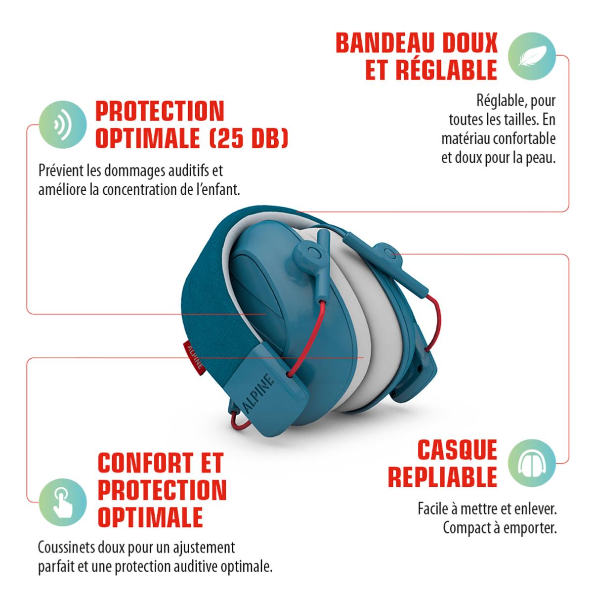 Casque anti-bruit pour enfant Muffy - Vert