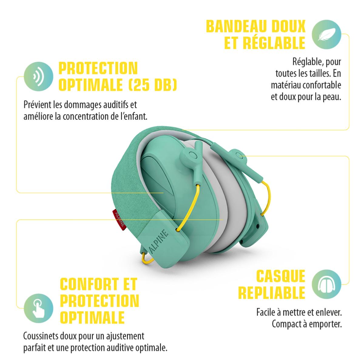 Casque anti bruit enfant pour aider à la concentration