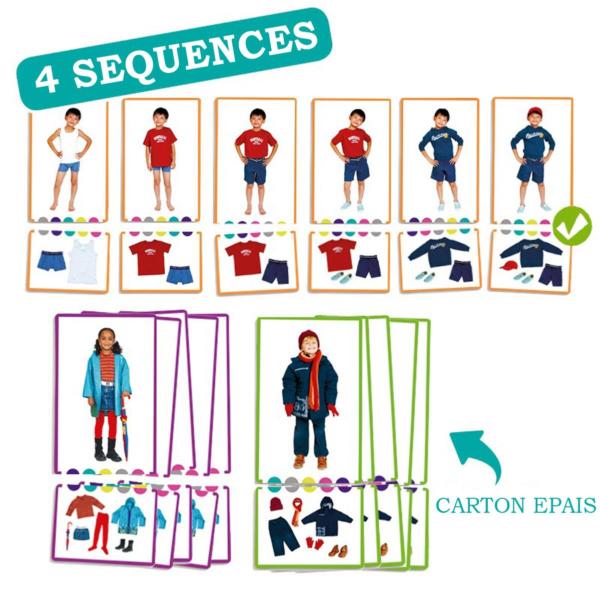 Apprendre à s'habiller