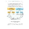 Concevoir des programmes sensoriels pour personnes autistes