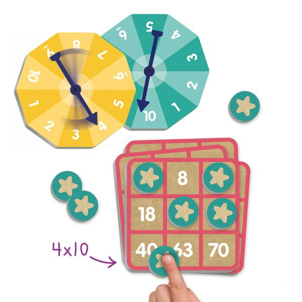 Le bingo des multiplications