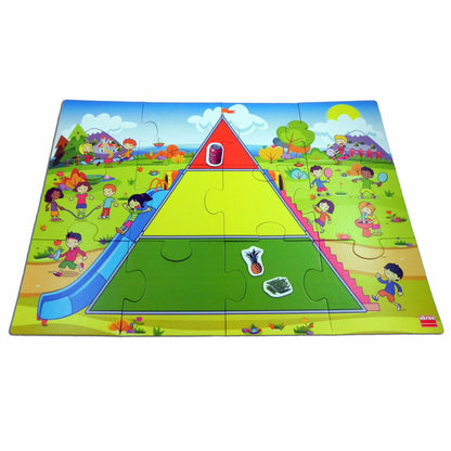 La pyramide d&