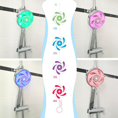 Pommeau de douche pédagogique HYDRAO