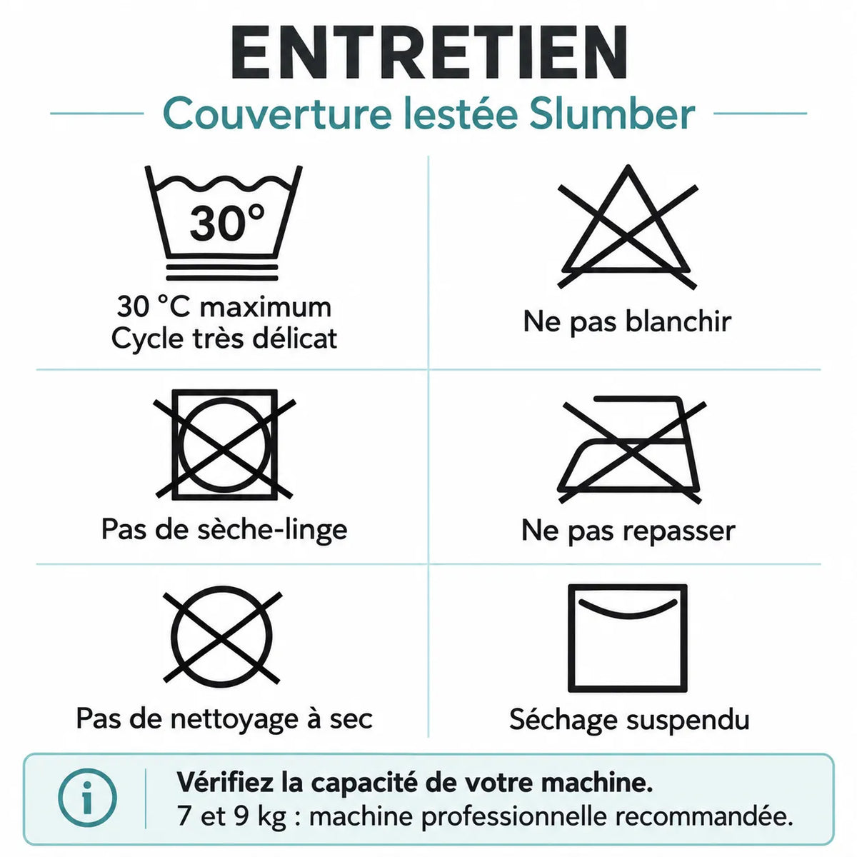 Entretien de la couverture lestée Slumber : lavage à 30 °C maximum, cycle très délicat, séchage suspendu, sans blanchiment, sèche-linge, repassage ni nettoyage à sec. Machine professionnelle recommandée pour les modèles de 7 et 9 kg.