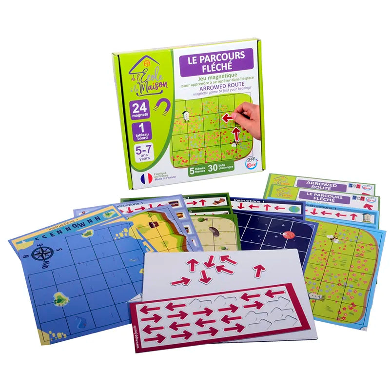 Jeu - Le parcours fléché