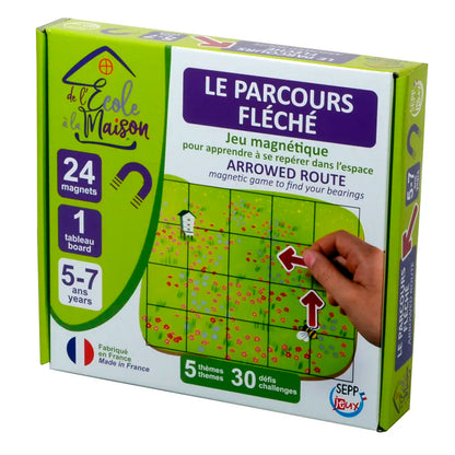 Jeu - Le parcours fléché