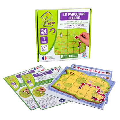 Jeu - Le parcours fléché