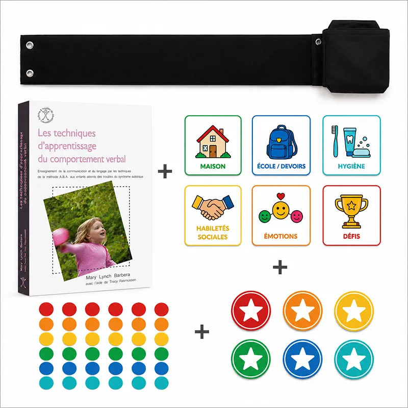 Pack ABA – Économie de jetons prêt à l&