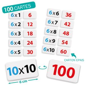 Jeu ducatif pour apprendre  multiplier