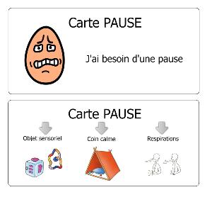 Carte pause