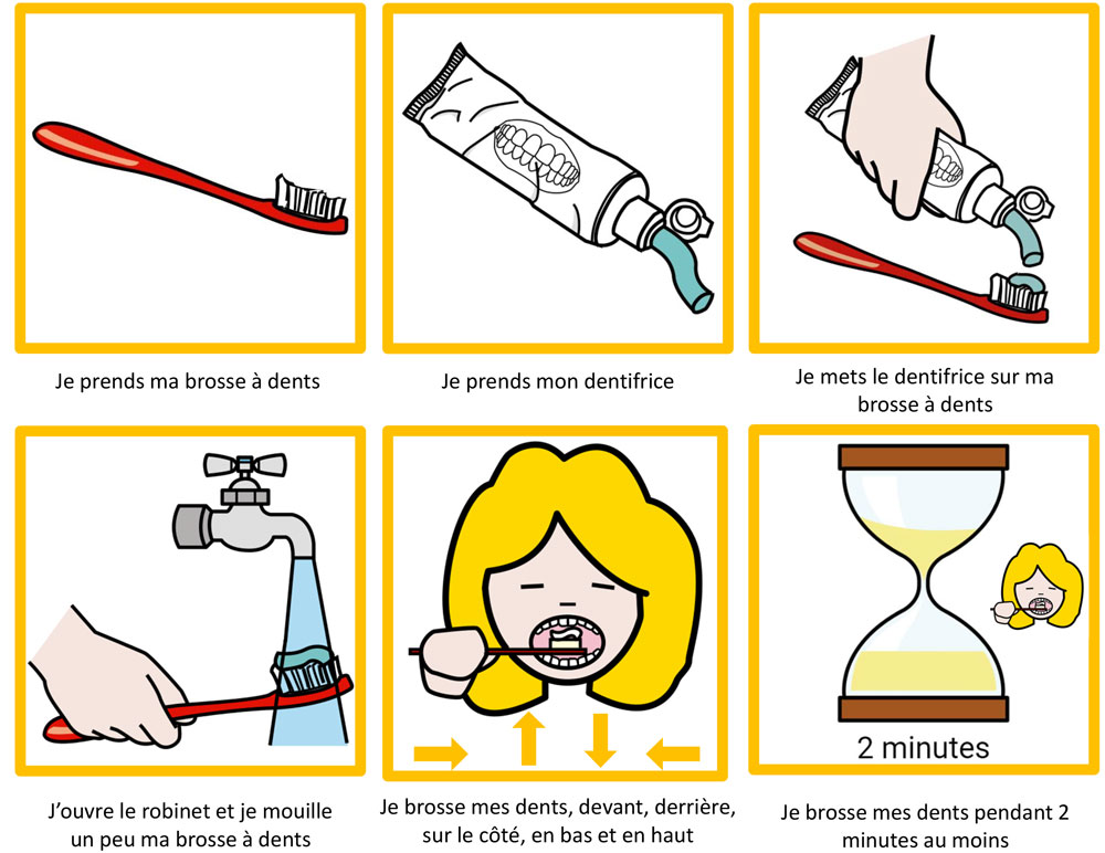 Les pictogrammes - Outil en intervention jeunesse - Communoutils