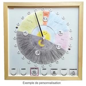 Synopte personnalisable Prime Heure