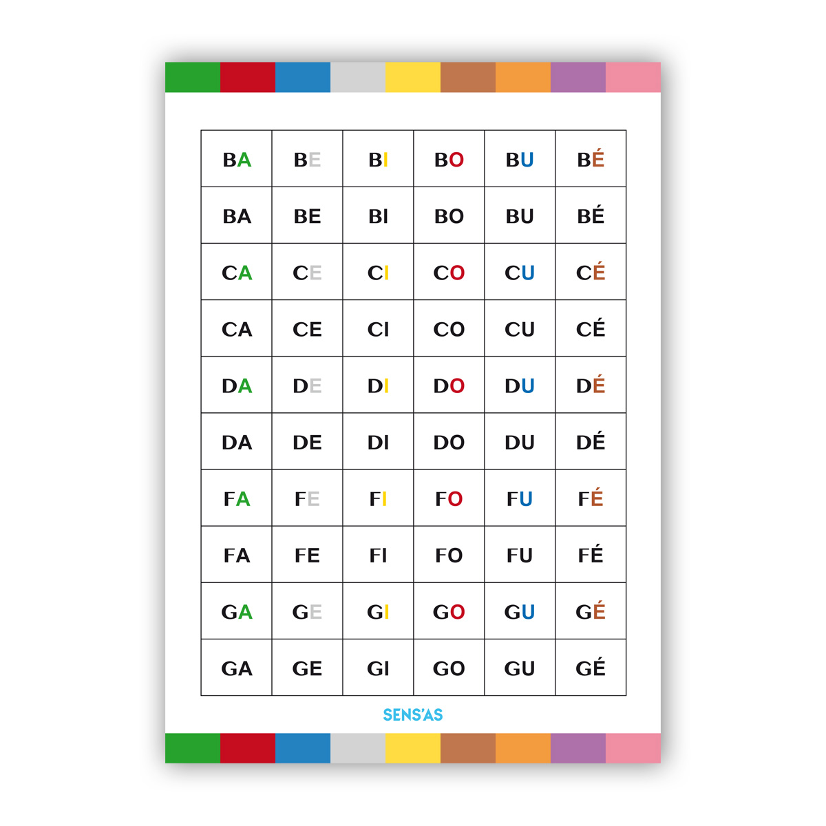 Tableau de syllabes ressources pédagogiques SENS'AS